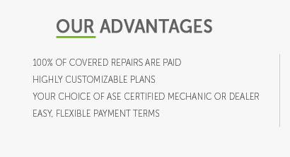 fidelity car warranty gold